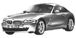 BMW E86 C1785 Fault Code